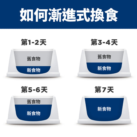 Hill's - C/D Stress 貓泌尿道減壓配方罐頭- 吞拿魚5.5oz / Feline c/d Multicare "Stress" Tuna Canned 5.5oz