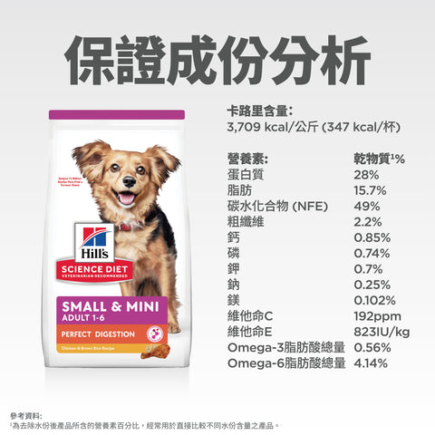 Hill's Science Diet - Perfect Digestion Chicken and Brown Rice for Small and Mini Dogs 3.5lb