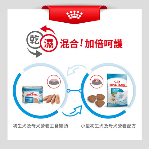 Royal Canin 法國皇家狗乾糧 - 小型初生犬及母犬營養配方 DOG MINI STARTER MOTHER & BABYDOG DRY 3kg