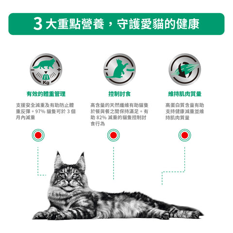 Royal Canin - 成貓飽足感處方 / Satiety Weight Management For Cats