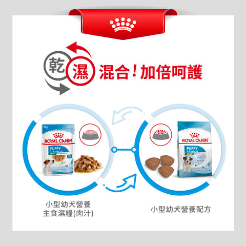 Royal Canin 法國皇家幼犬濕糧 - 小型幼犬 (肉汁) DOG MINI PUPPY WET 85g