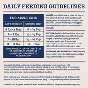 NATURAL BALANCE - Ultra Protein+ 超‧頂級系列 - 三文魚雞肉全貓糧 (皮毛和消化健康)