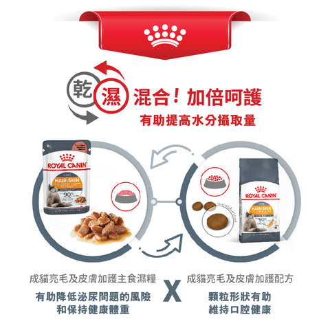 Royal Canin 法國皇家貓乾糧 - 亮毛及皮膚健康配方 Hair & Skin Care