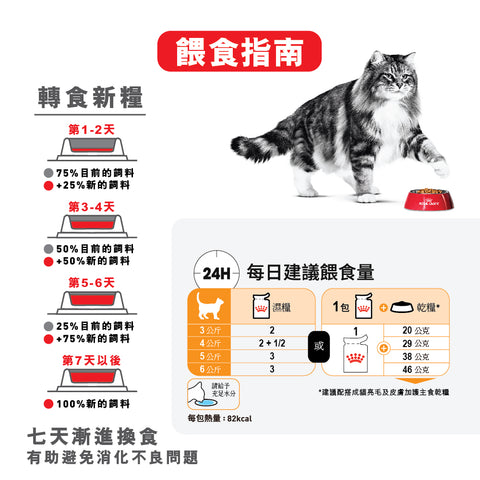 Royal Canin 法國皇家貓濕糧 - 成貓亮毛及皮膚健康加護主食濕糧（肉汁） Hair & Skin Care (Gravy) 85g