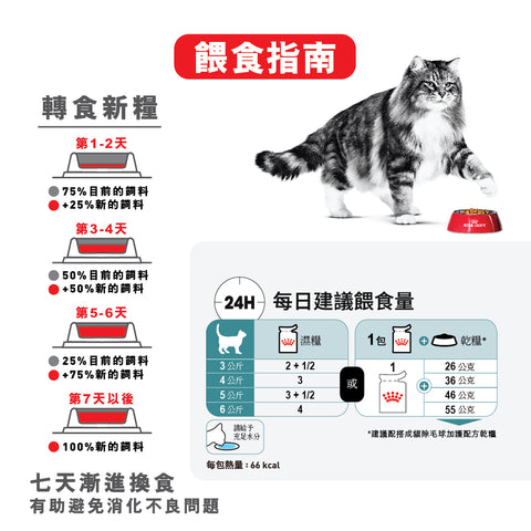 Royal Canin 法國皇家貓濕糧 - 除毛球專用成貓 (肉汁) Hairball Care (Gravy) 85g