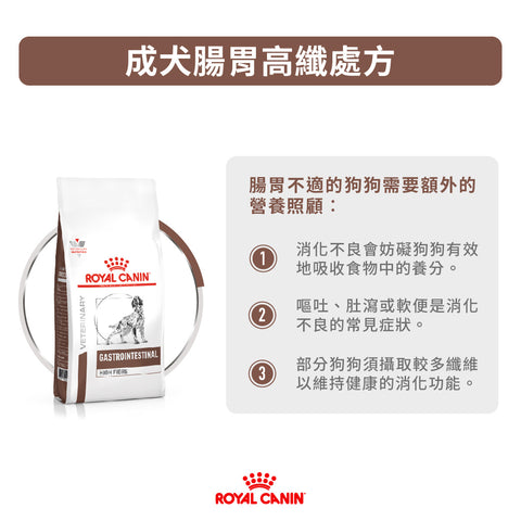 Royal Canin - 成犬腸胃道高纖處方糧2kg / Canine High Fibre 2kg