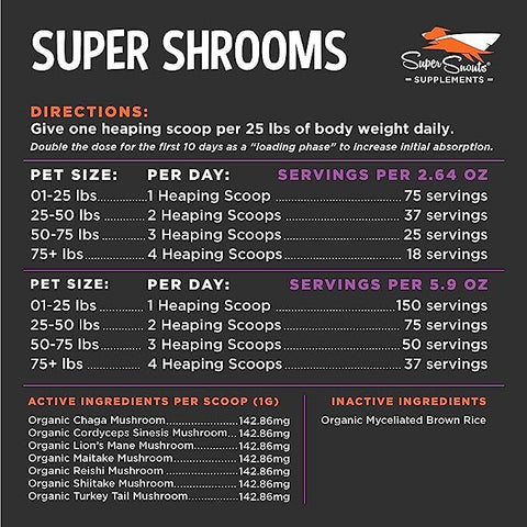 Super Snouts - 貓狗合用免疫系統保健品(7種有機菇菌)