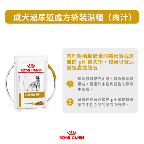 Royal Canin - 犬隻泌尿道處方濕糧100g / Canine Urinary S/O Pouch 100g