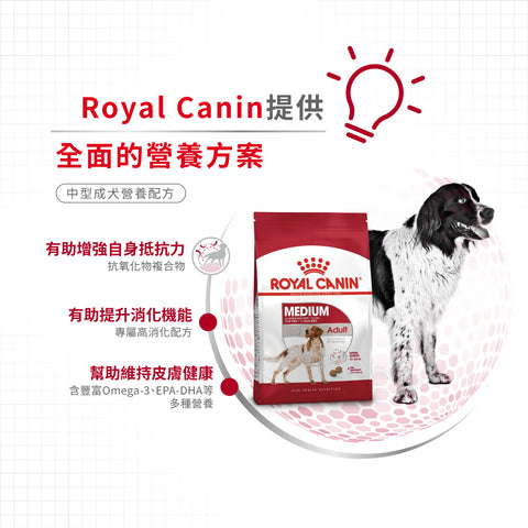 Royal Canin 法國皇家狗乾糧 - 中型成犬營養配方 Medium Adult