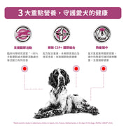 Royal Canin - 成犬關節活動處方糧 / Mobility C2P+ For Dogs