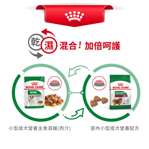 Royal Canin 法國皇家狗乾糧 - 室內小型成犬營養配方 Mini Indoor Adult