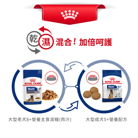 Royal Canin 法國皇家狗乾糧 - 大型成犬5+營養配方 Maxi Adult 5+ 15kg