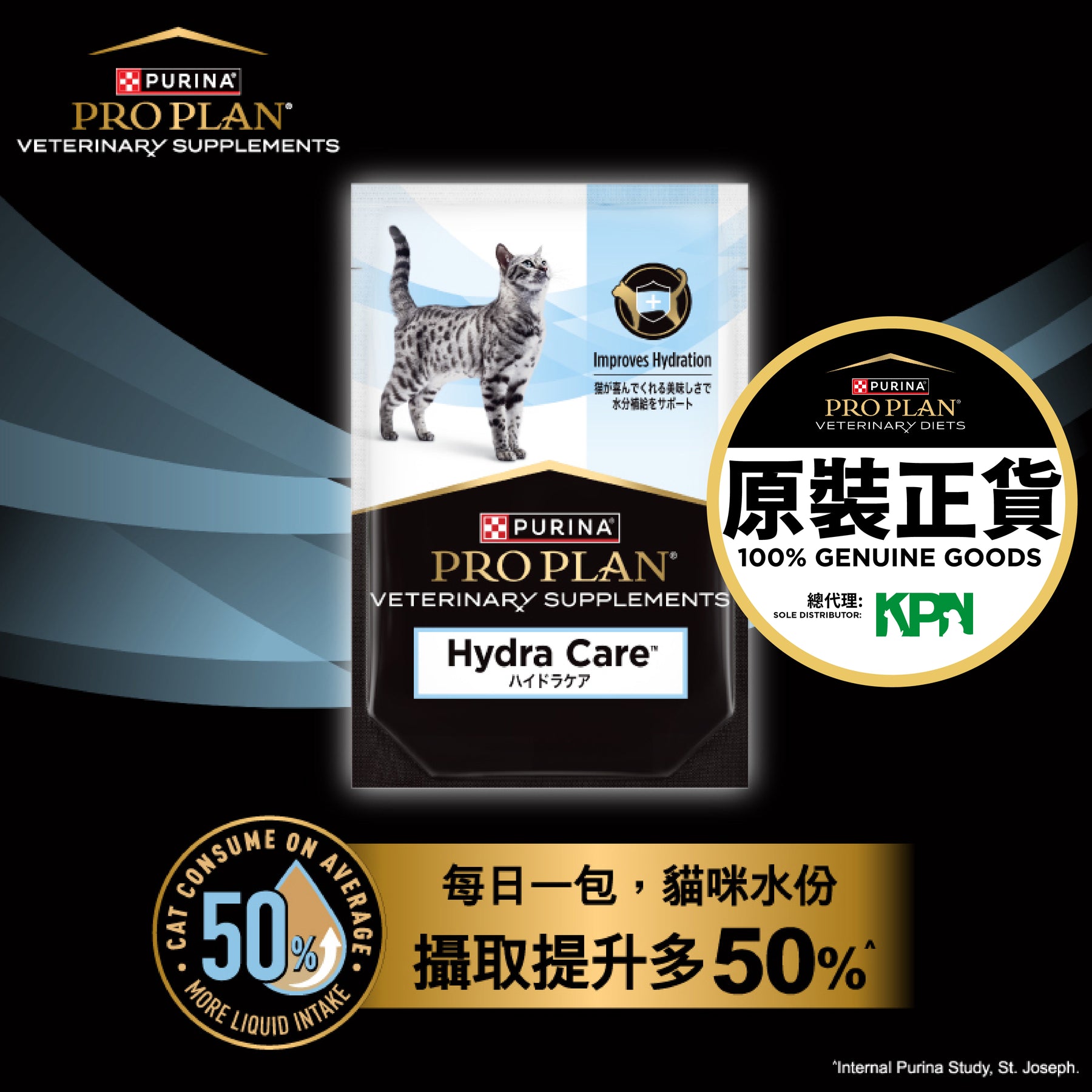 Purina Pro Plan Hydra Care 貓用補水鎖水補充劑
