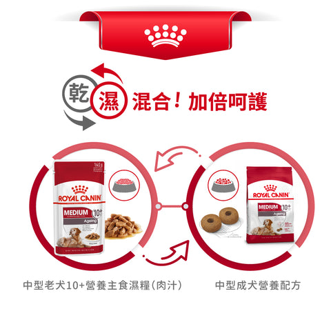 Royal Canin 法國皇家狗乾糧 - 中型老犬10+營養配方 Medium Ageing 10+ 3kg