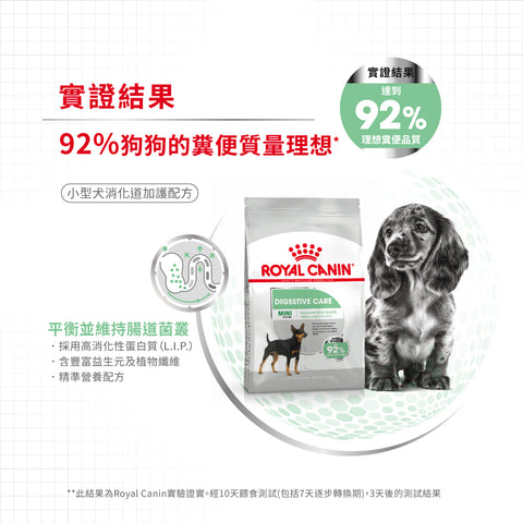 Royal Canin 法國皇家狗乾糧 - 小型犬消化道加護配方 Mini Digestive Care