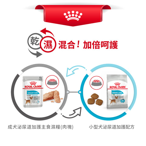 Royal Canin 法國皇家狗乾糧 - 小型犬泌尿道加護配方 Mini Urinary Care