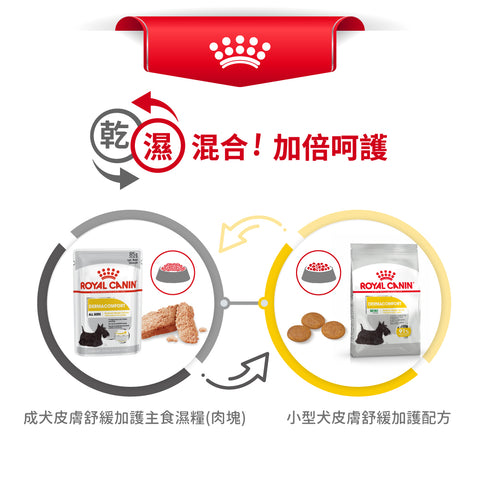 Royal Canin 法國皇家狗乾糧 - 小型犬皮膚舒緩加護配方 MINI DERMACOMFORT