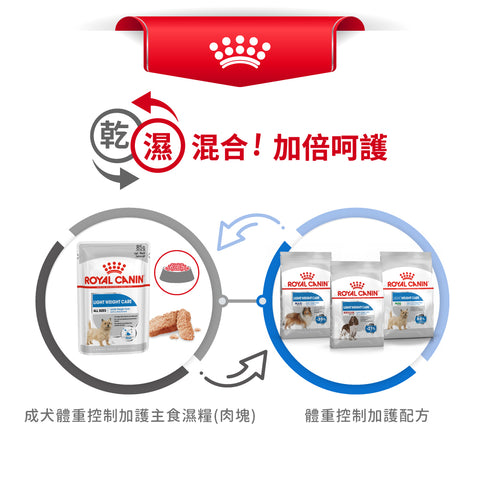 Royal Canin 法國皇家狗濕糧 - 成犬體重控制加護主食濕糧 (肉塊) Light Weight Care (Loaf) 85g