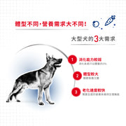 Royal Canin 法國皇家狗濕糧 - 大型成犬(肉汁) Maxi Adult (Gravy) 140g