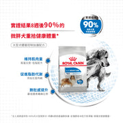 Royal Canin 法國皇家狗乾糧 - 大型犬體重控制加護配方 Maxi Light Weight Care 12kg