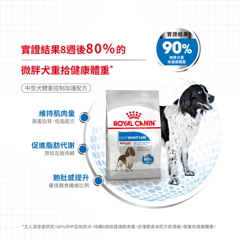 Royal Canin 法國皇家狗乾糧 - 中型犬體重控制加護配方 Medium Light Weight Care 12kg