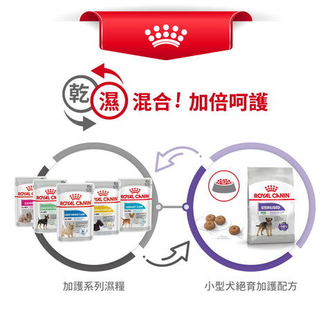 Royal Canin 法國皇家狗乾糧 - 小型犬絕育加護配方 Mini Sterilised 3kg