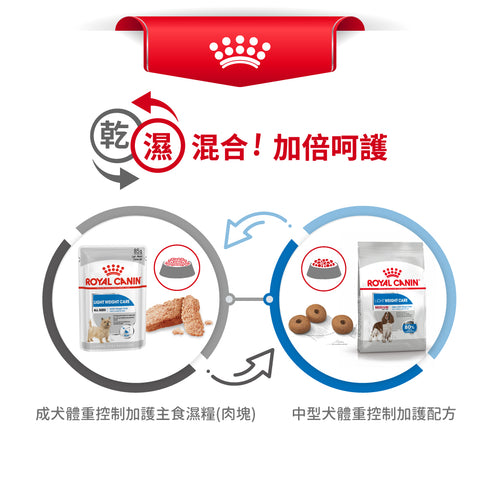 Royal Canin 法國皇家狗乾糧 - 中型犬體重控制加護配方 Medium Light Weight Care 12kg