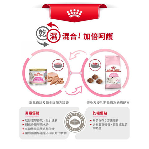 Royal Canin 幼貓濕糧罐頭 - 法國皇家離乳母貓及初生貓(肉塊)配方 (一盤12罐) Cat Mother & Babycat Mousse Canned Food (1 tray)