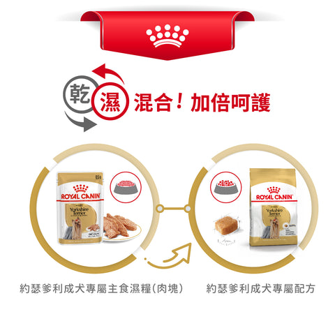 Royal Canin 法國皇家狗乾糧 - 約瑟爹利成犬專屬配方 Yorkshire Terrier Adult 1.5kg