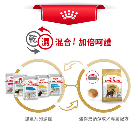 Royal Canin 法國皇家狗乾糧 - 迷你史納莎成犬專屬配方 Mini Schnauzer Adult