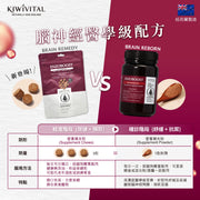 Kiwivital Enzoboost 180g / 60 chew 寵物腦神經醫學級草療營養補充粒 180g / 60 粒