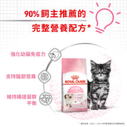 Royal Canin 法國皇家 幼貓乾糧 - 幼貓配方CAT KITTEN DRY