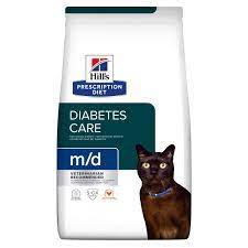 Hill's - M/D 貓減重及糖尿病胰島素控制4lbs / M/D® GlucoSupport Feline With Chicken 4lbs