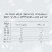 Nature's Protection - Dark Cats無穀物貓乾糧 黑貓去淚痕配方(鯡魚口味) 1.5kg