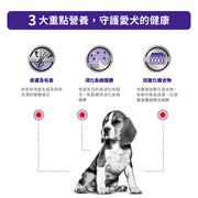 ROYAL CANIN法國皇家 - 中型成犬健康管理處方糧 Canine Adult Medium