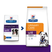 Hill's －犬用 U/D 泌尿系統護理配方 / Canine U/D Urinary Care