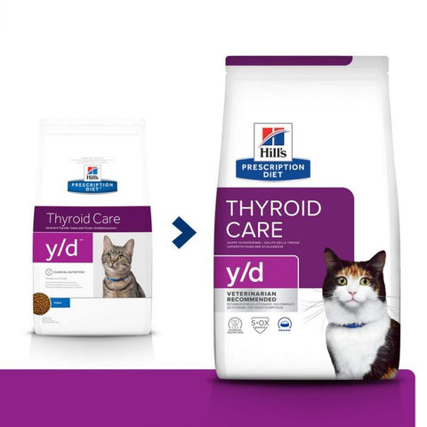 Hill's - Y/D 貓甲狀腺健康 4lbs / Feline Y/D Thyroid Care 4lbs