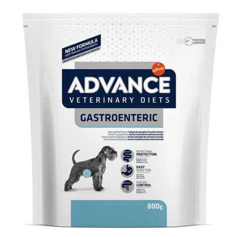 ADVANCE處方狗糧 – 腸胃專用 0.8KG / 3KG AVET DOG GASTROENTERIC 0.8KG / 3KG