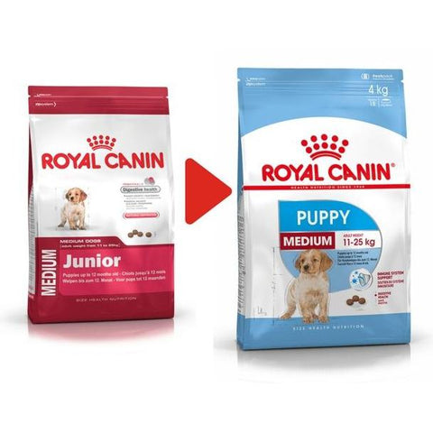 Royal Canin 15kg