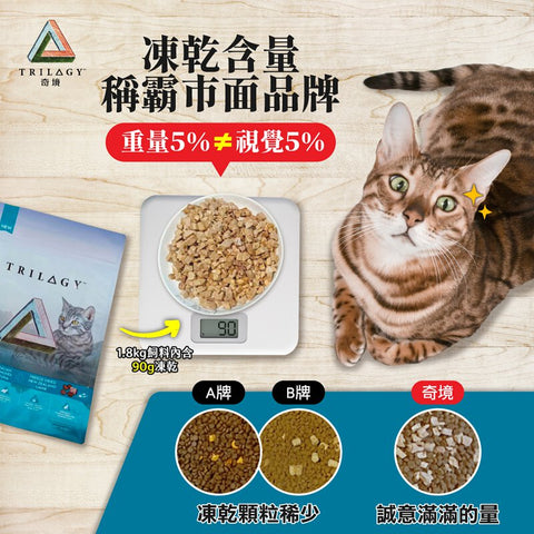 三包優惠裝 TRILOGY 無穀幼貓糧 - 澳洲尖吻鱸魚及吞拿魚 + 紐西蘭羊肺凍乾 1.2kg