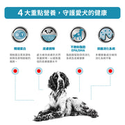 Royal Canin - 成犬低敏感處方糧 / Canine Sensitivity Control